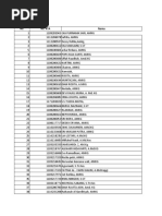 Peserta - TGM TANGGUH TGM MAMPU