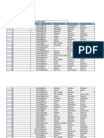 NUEVA Planilla de Reporte Del Talento Humano PASTO SALUD E.S.E