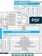 Équipement Électrique: Caractéristiques