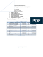 Cronograma de Actividades Del Proyecto Del 5.7-6.3