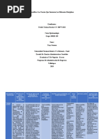 Unidad 1 Fase 2 Identificar Las Teorías Yoeiris Aporte Individual UNAD 2020