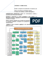 La Expansion Economica y El Cambio Global