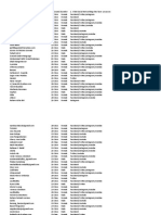 Language Preference of MSU STUDENTS IN ACCESSING AND READING ONLINE NEWS AND SOCIAL NETWORKING SITES