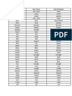 Base Form Past Tense Past Participle