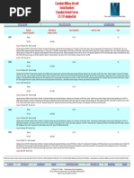 Canadian Forces CC-137 Detailed List