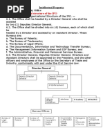 I. Organizational Structure of The IPO: Intellectual Property I. Intellectual Property Office