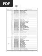 Pembagian Kelompok Tugas Besar