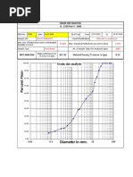 Diameter in MM.: Grain Size Analysis