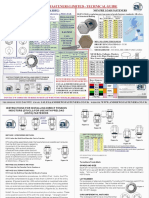 HSFG Guide & Instructions