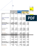 Textiles Miratex