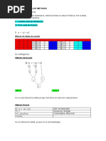 Desarrollo de Taller 2.1