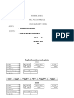 Resumen y Apreciacion Final