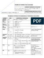 Resumen Teoremas y Criterios de Convergencia y Divergencia Series PDF