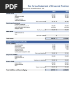 Pro Forma Statement of Financial Position: Warner Company