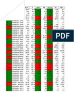 Signal Script Exchange Big - SL SL Open Low Dyn - Atp LTP High