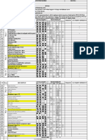 Apqp Activities Matrix