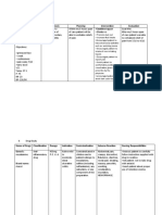 I. Nursing Care Plan Assessment Diagnosis Planning Intervention Evaluation