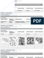 URDPFI Guidelines State That A Neighbourhood Should Range From An Area of 115-130ha Based On The Fact of Population Density For Large Cities Being 125-175 PPH