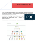 The Elements of Value