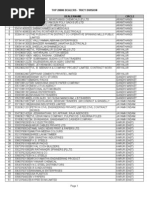 2000 Dealers - Trichy