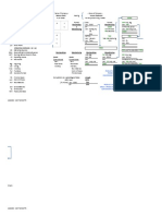 Formula Sheet Cost Concepts