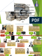 Línea de Tiempo de Las Máquinas Eléctricas y Rotativas