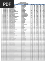 Daftar Tunggakan 26072020