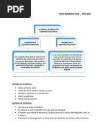 1.1 MARTINEZ-JUAN-Seguridad-Ocupacional