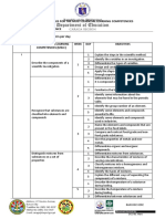 Budget of Works For The Most Essential Learning Competencies Subject: Science Grade: 7 Time Allotment: 50 Min Per Day