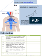 Hormones Reproduction: 6.6, Homeostasis and