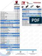 2-Memory & Flash Memory 23 July 2020