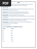 Nouns: Nouns Are Singular (One) and Plural (More Than One)