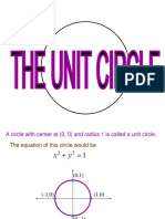 The Unit Circle