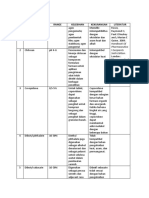 Film Foaming Agent