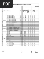 Reconciliation Sheet PRJS & EFFLUENT STRIPPER