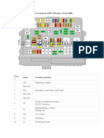 Fuse Box Diagram BMW E90 (2008-2012)