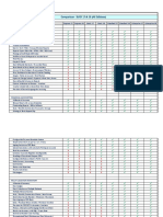 Comparison Chart - BUSY 17 18 (All Editions)