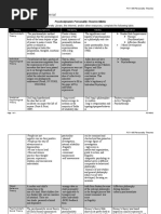 Team Matrix Week 2 Psy 405