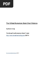 The 10 Best Momentum Chart Patterns