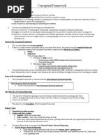 Overview of Accounting (CFAS)