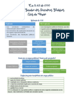 3.1 Legislação - 8112