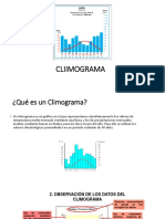 CLIIMOGRAMA