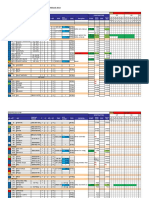 Aeon Binh Duong Canary - Construction Schedule 2014