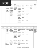 Subject: Science Grade Level: Grade 7 Teacher: Janine G. Ferrer Strands