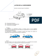 Oscillation de La Carrosserie