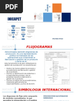 Flujogramas