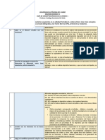 Hender Alvarez - Formativa 2, Corte 2