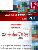 Cadena de Suministro - Canales de Distribución