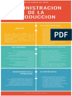 Administracion de La Produccion