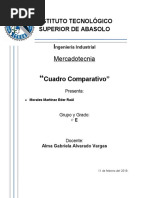 Aplicación de La Ingeniería Económica Dentro de Proyectos de Ingeniería Industrial